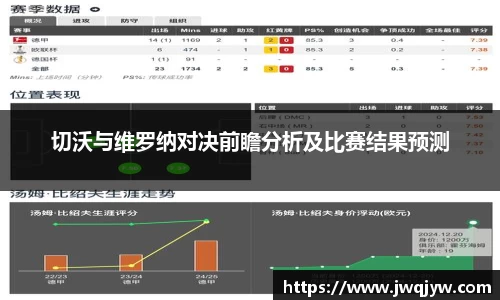 切沃与维罗纳对决前瞻分析及比赛结果预测