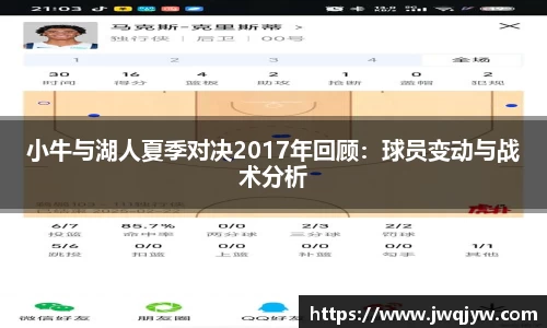 小牛与湖人夏季对决2017年回顾：球员变动与战术分析